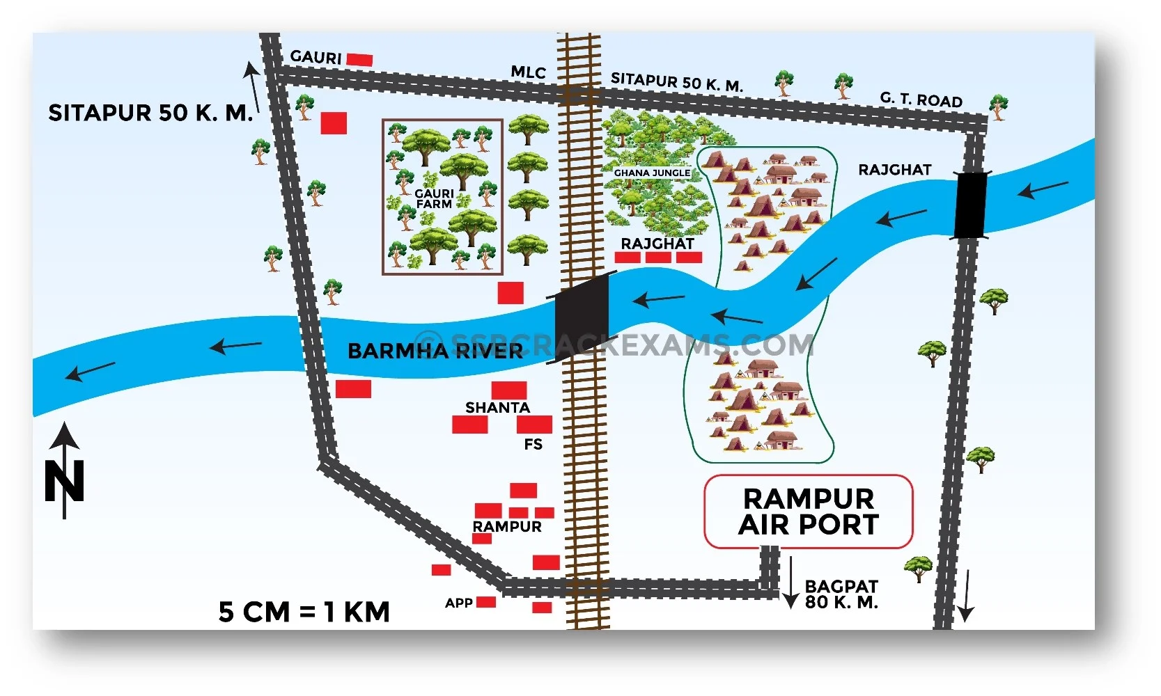 Cover Image depicting topic of page