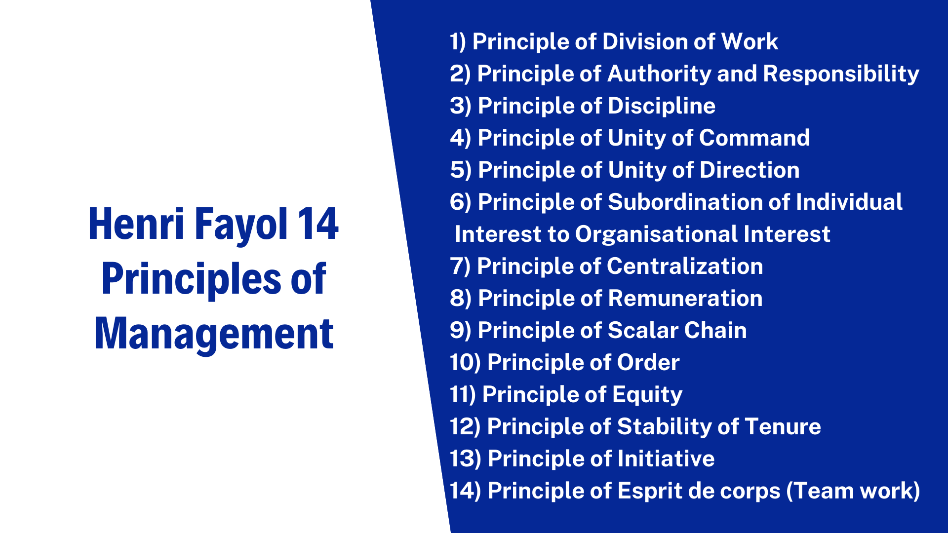 14 Powerful Management Principles from Henri Fayol to Elevate Your Leadership