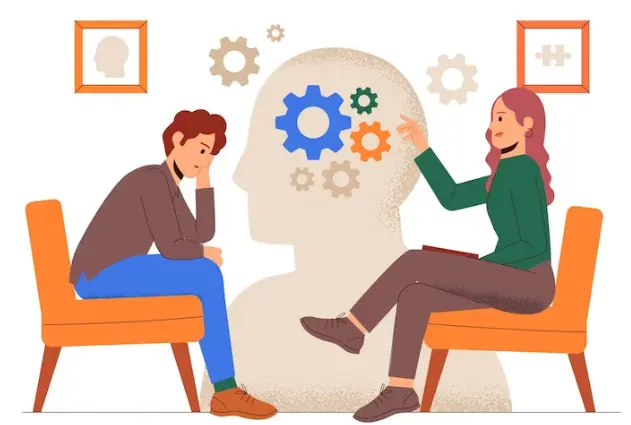 Basics of Behavioral Psychology